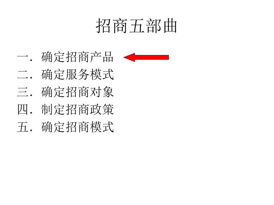 招商策略培训课件.ppt_第1页