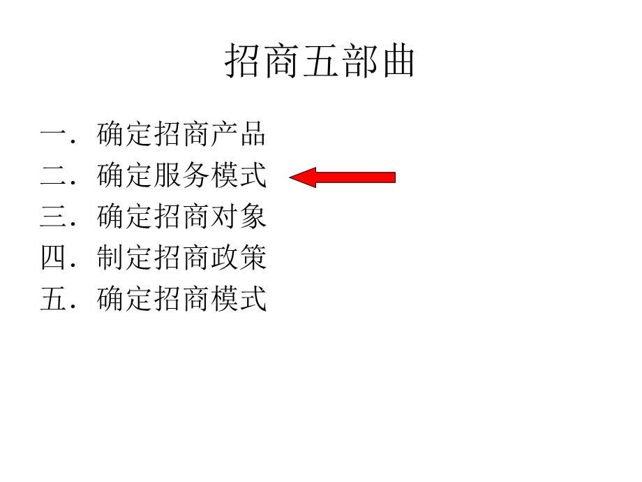 招商策略培训课件.ppt_第3页