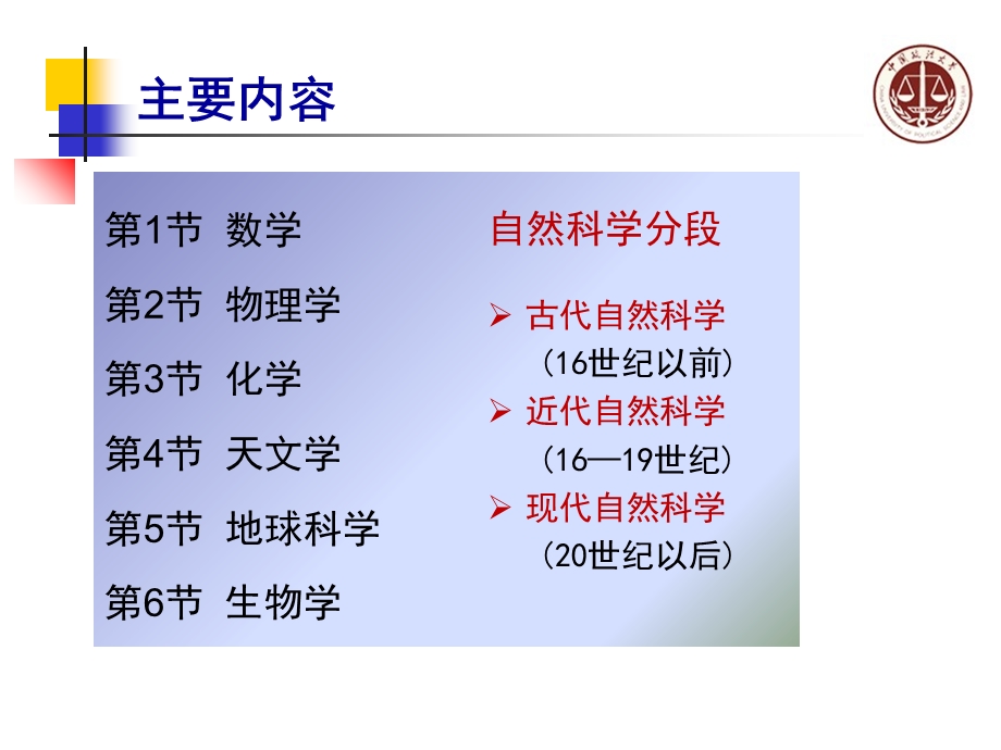 六大基础学科汇总.ppt_第2页