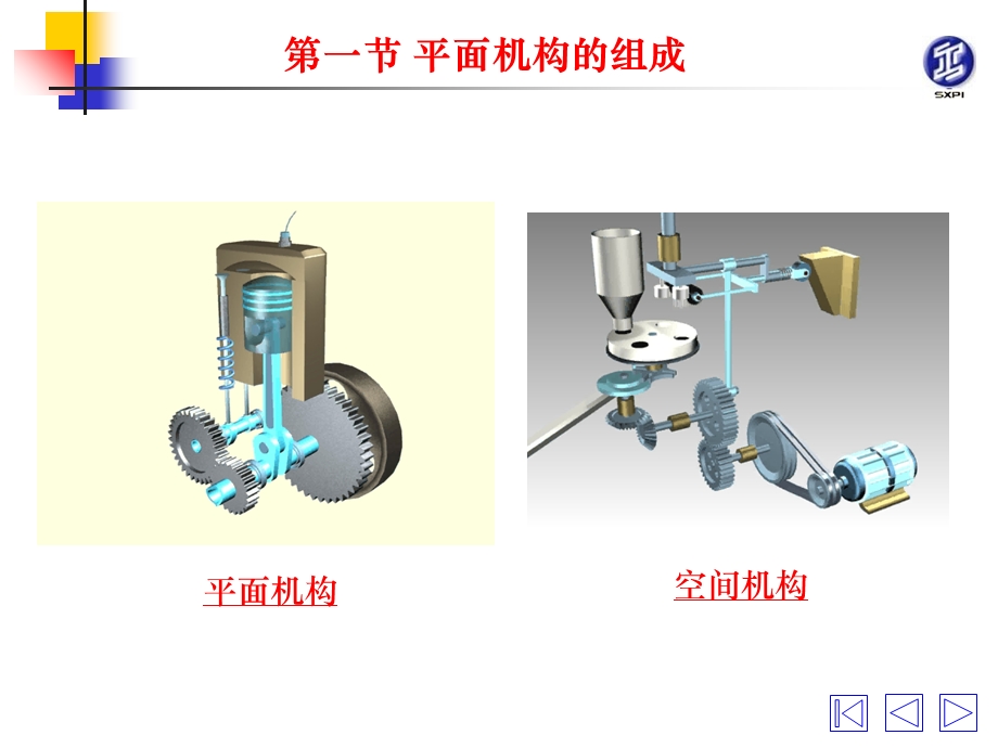 平面机构及自由度.ppt_第2页