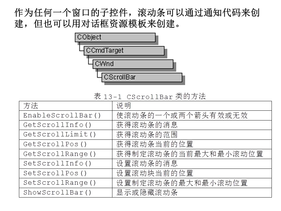 制作含滚动条的应用程序.ppt_第3页