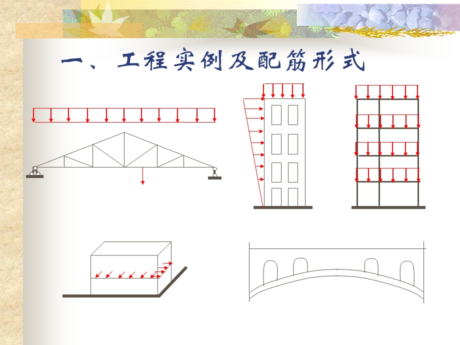 偏心受力构件正截面性能与计算.ppt_第3页