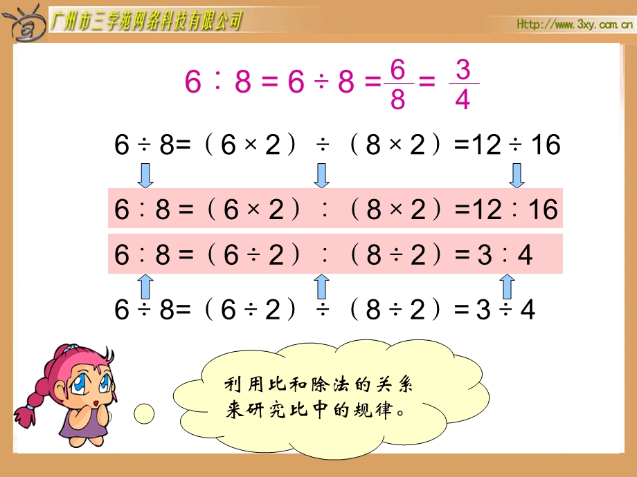 六年级数学《比的基本性质》PPT课件.ppt_第3页