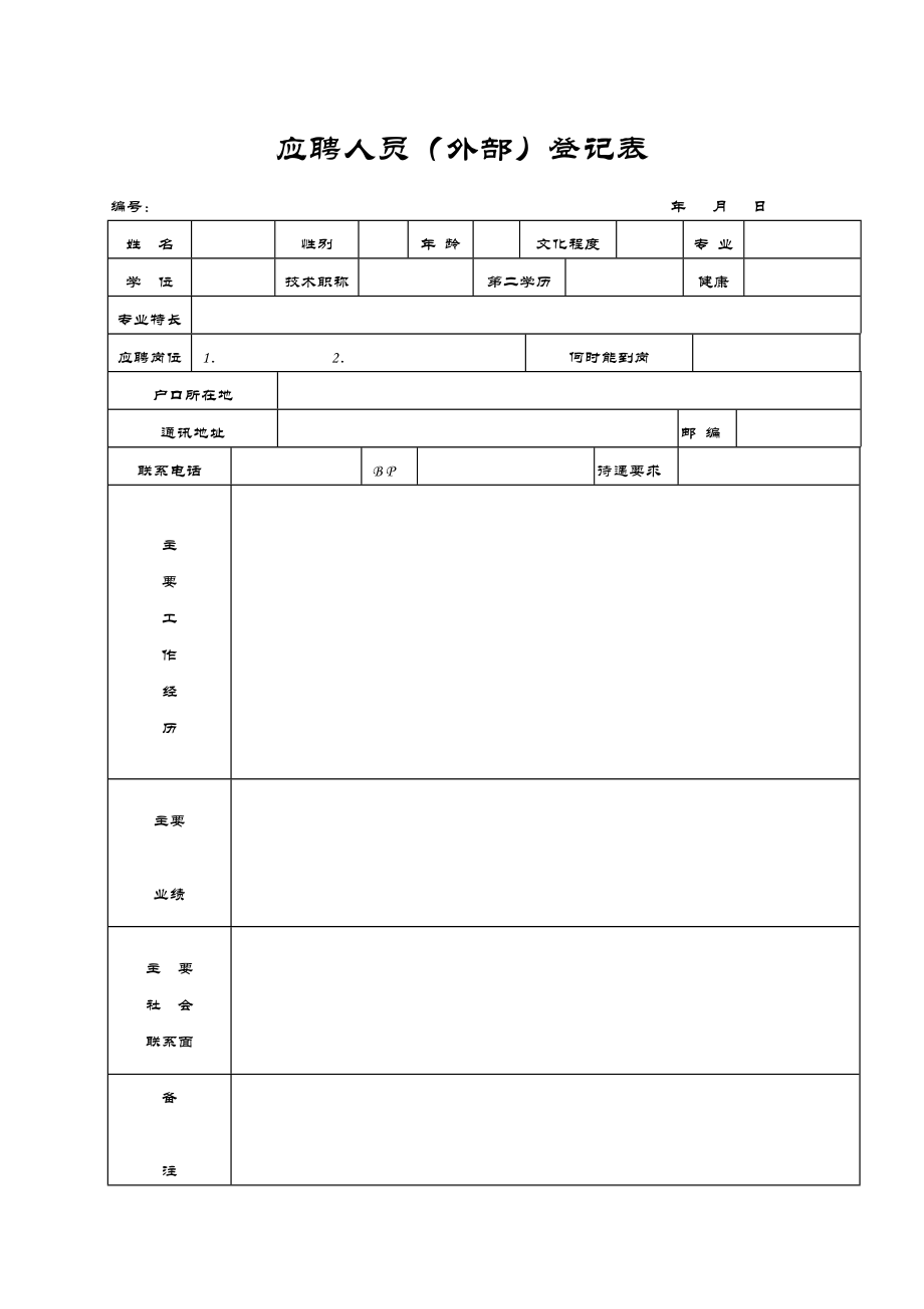 全套行政表格合集52个.doc_第1页