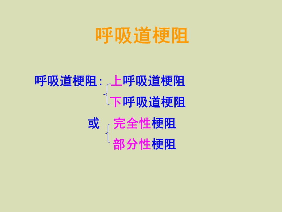 全身麻醉期间严重并发症中.ppt_第2页