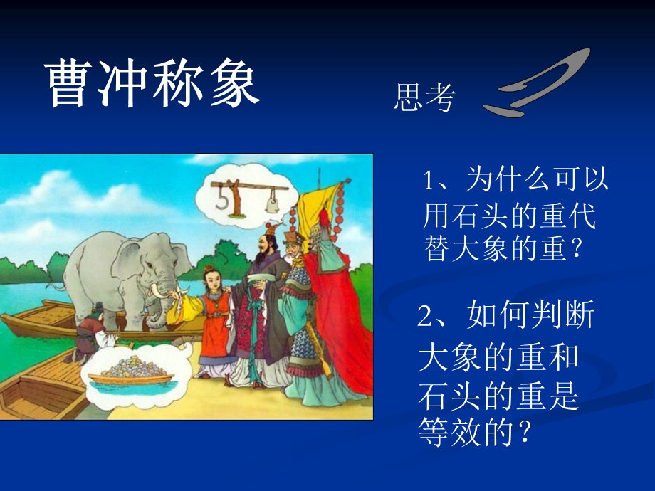 力的等效和替代.ppt_第2页