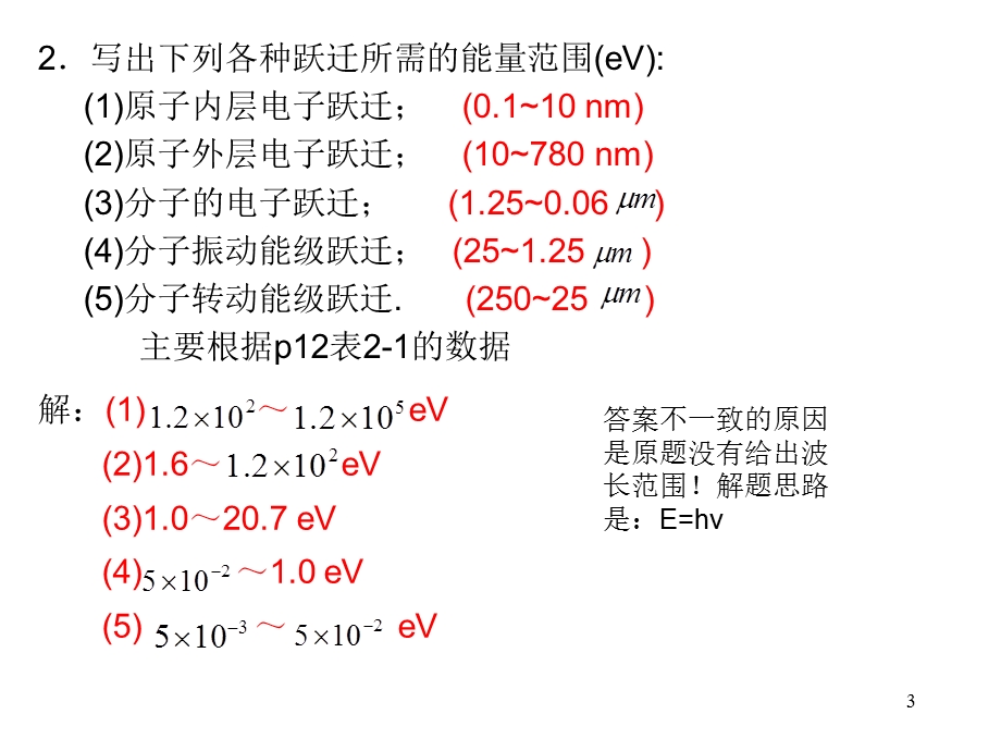 兰州大学仪器分析习题要点讲解.ppt_第3页