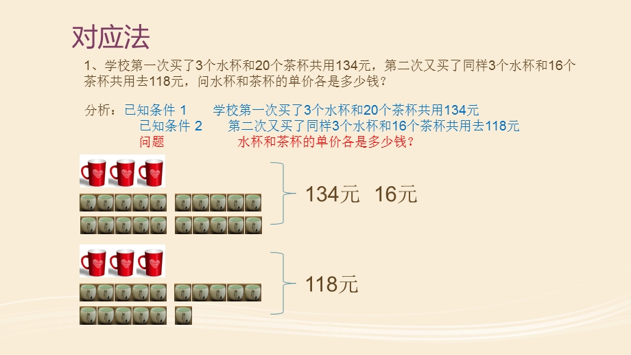 小升初数学对应法思维应用.ppt_第2页