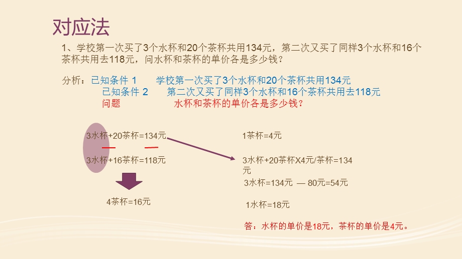 小升初数学对应法思维应用.ppt_第3页