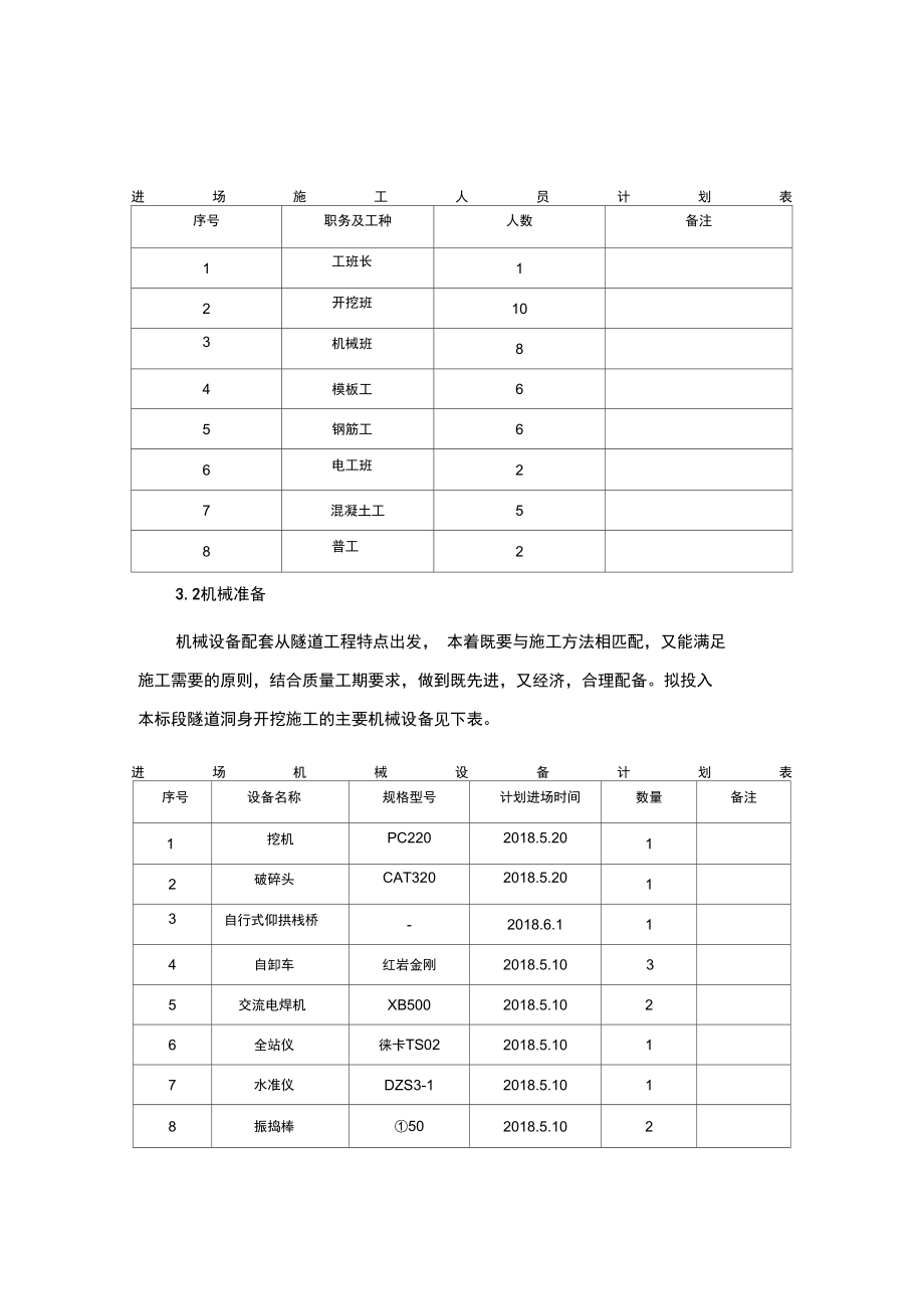 仰拱施工技术方案复习课程.docx_第3页