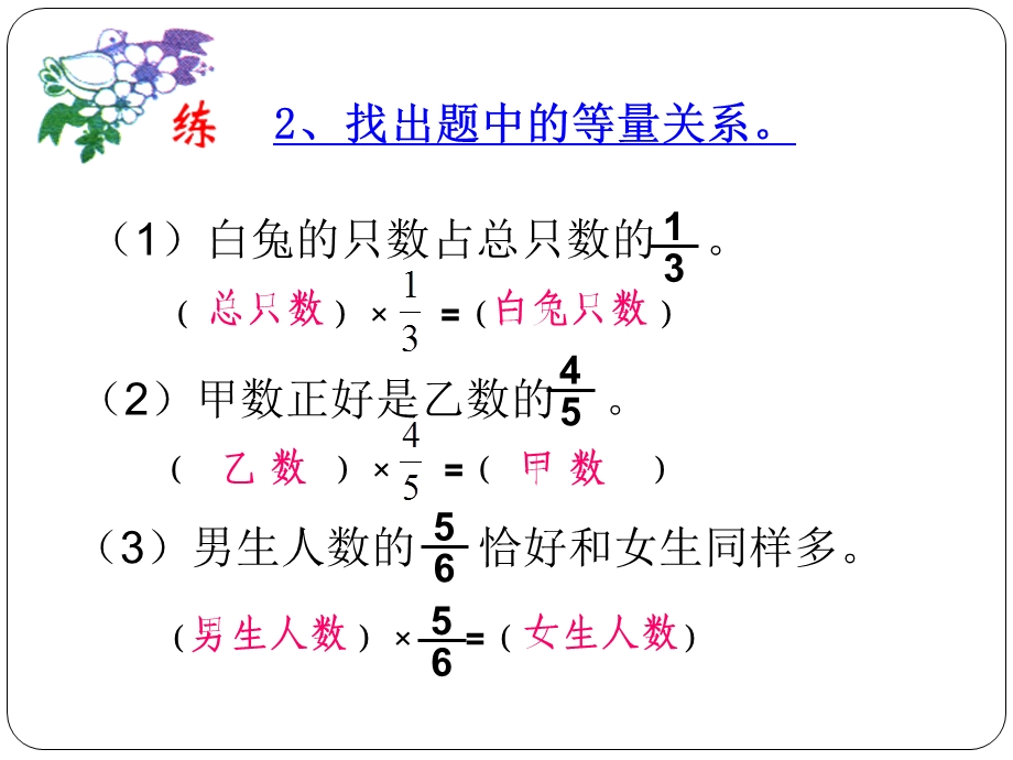 分数百分数应用题复习课件.ppt_第3页