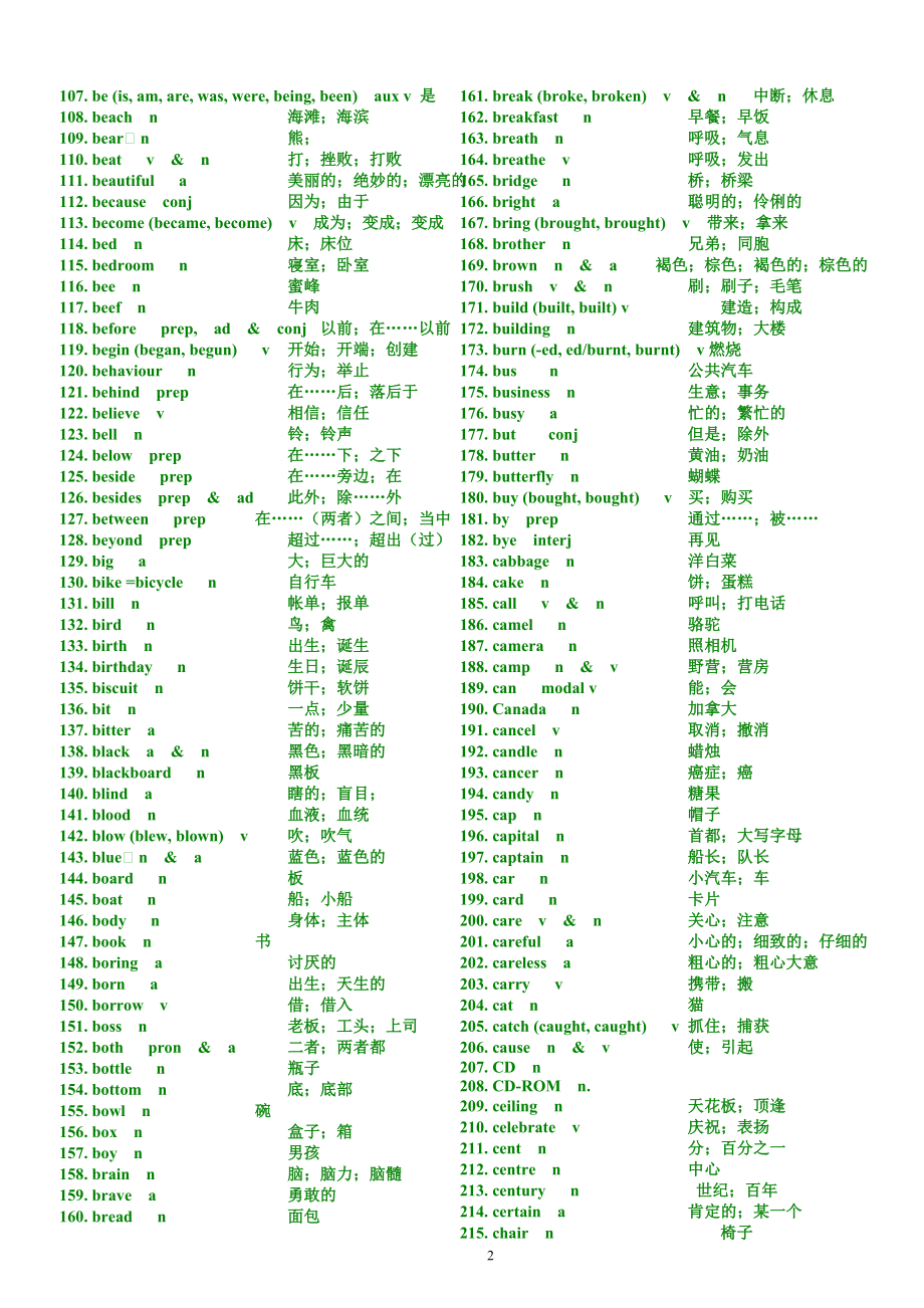 初中英语新课标单词.doc_第2页