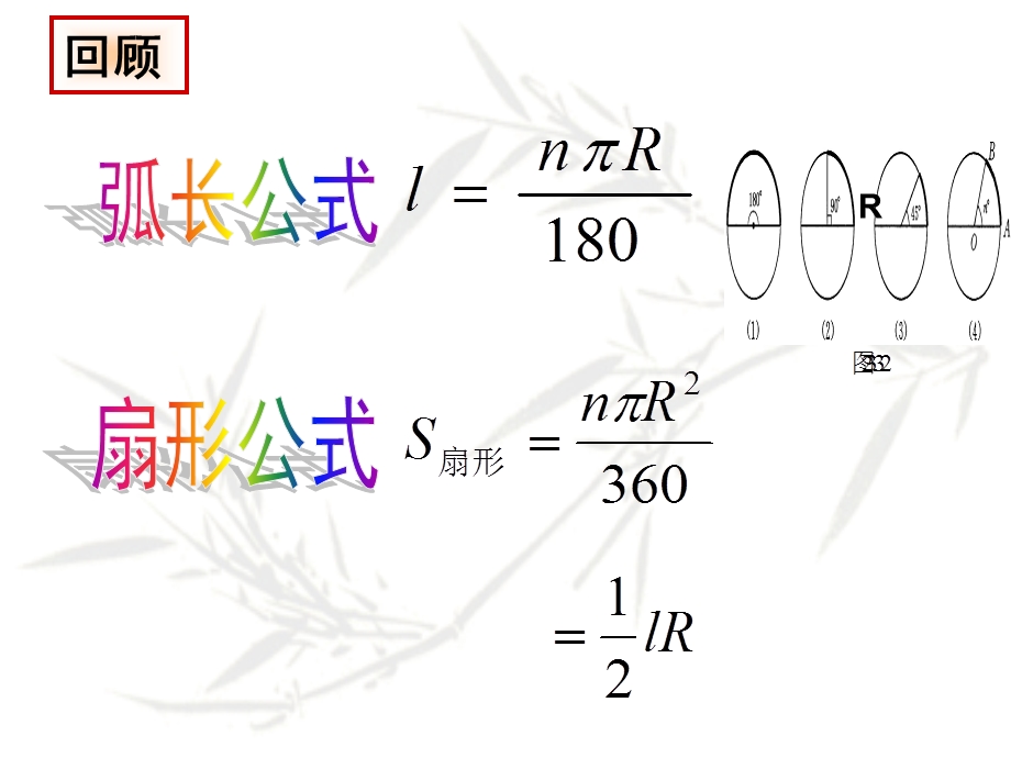 六年级圆锥的侧面积和全面积.ppt_第2页