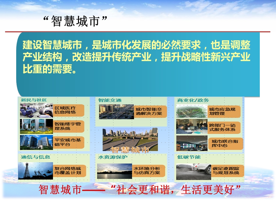 智慧城市总体解决方案(2015年版).ppt_第3页