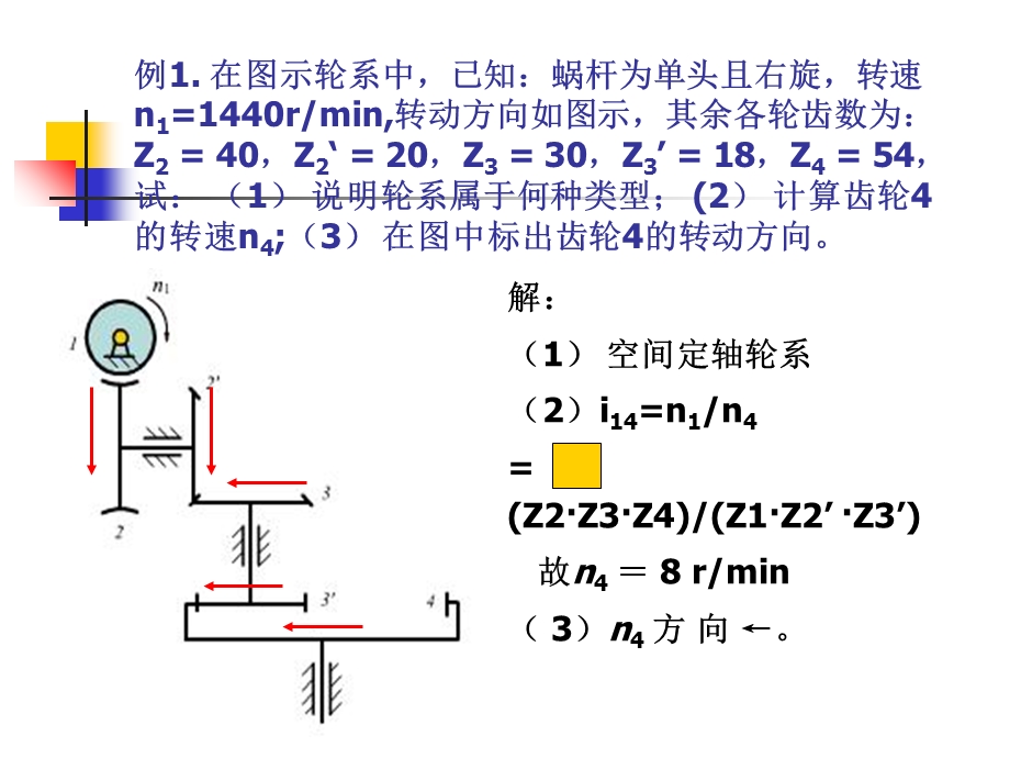 机械原理典型例题(第七章轮系).ppt_第2页