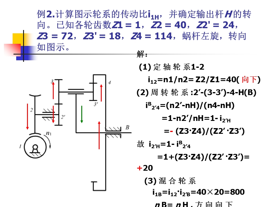 机械原理典型例题(第七章轮系).ppt_第3页