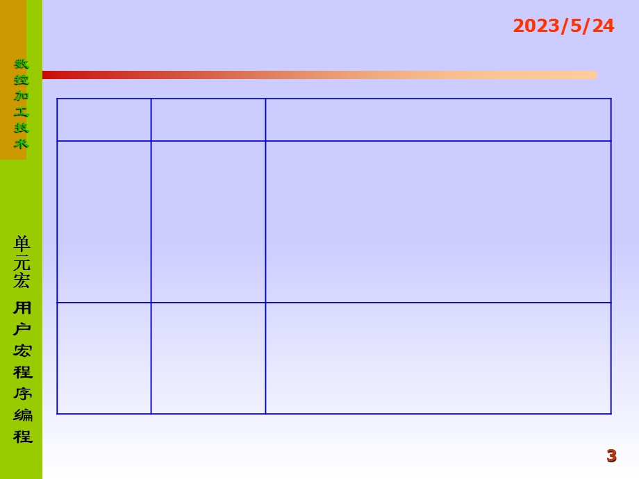 加工中心宏程序编程实例与技巧方法.ppt_第3页