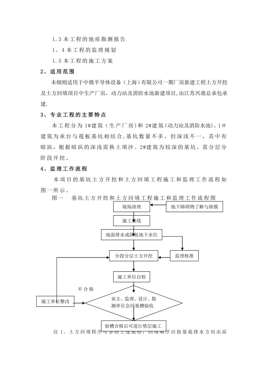 中微土方开挖及土方回填工程监理细则.doc_第3页