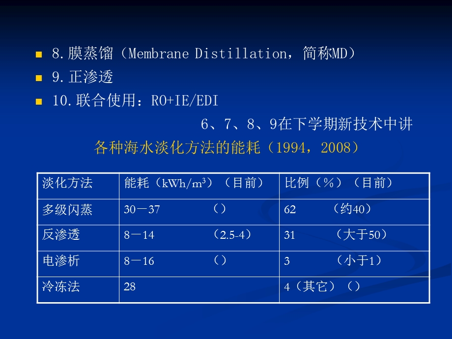 工业给水处理3章离子交换.ppt_第3页