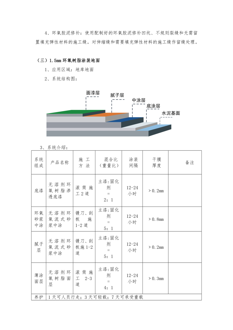 停车场工程施工工艺及要求内容.doc_第2页