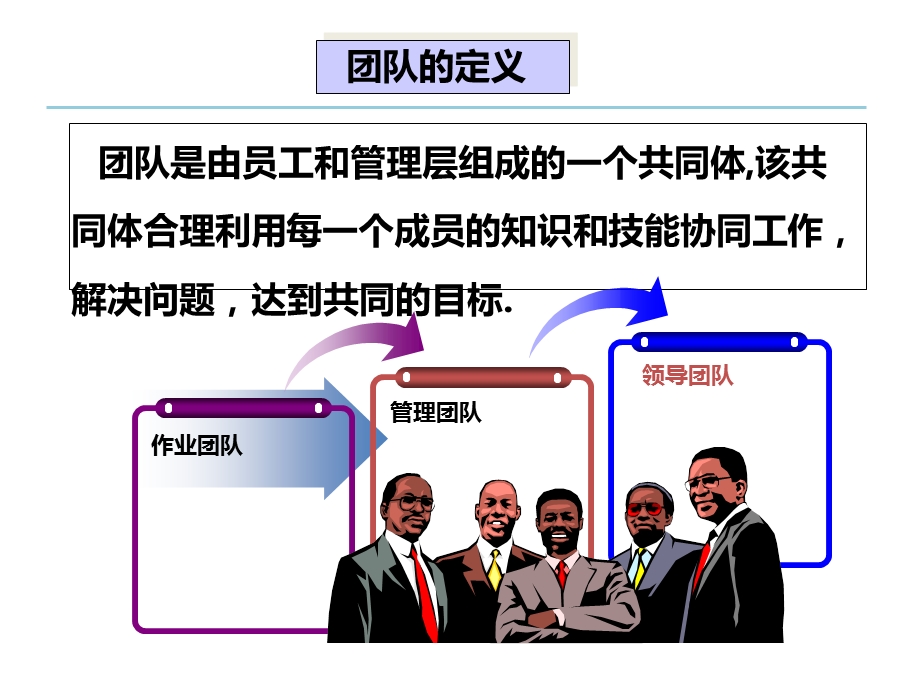 团队高效沟通经典案例.ppt_第2页