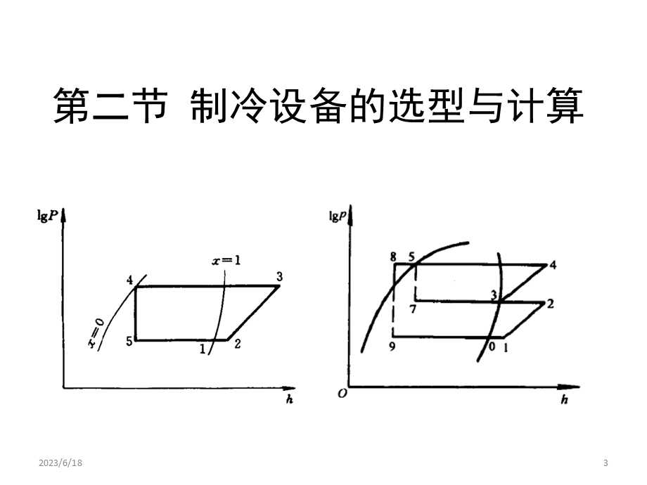 制冷与低温工艺 作者 程有凯 第二节.ppt_第3页