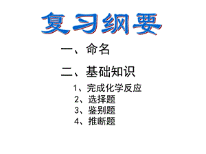 有机化学总复习.ppt