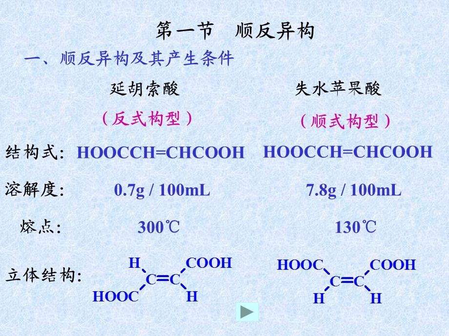 有机化学立体异构.ppt_第3页