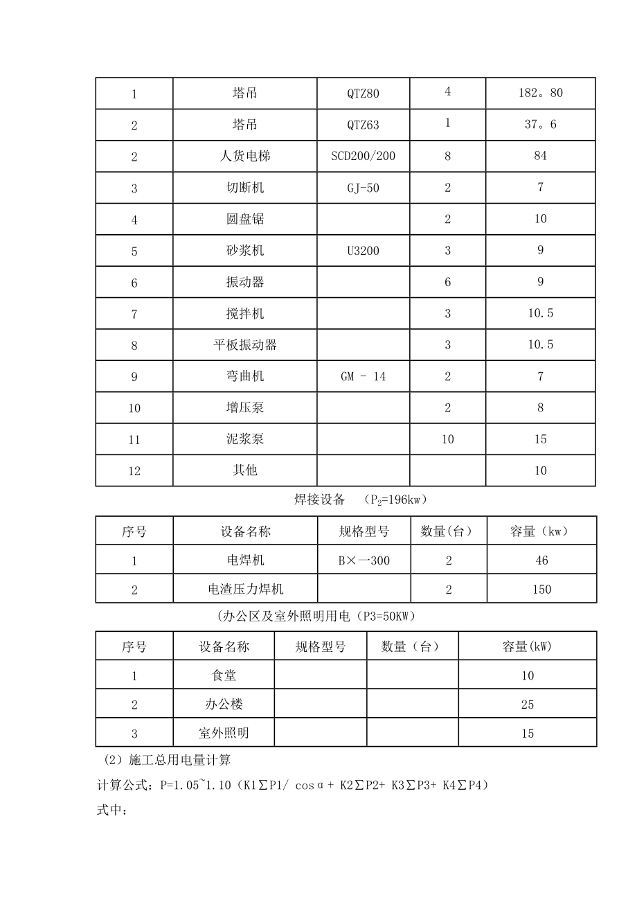 临时用电专项施工方案).doc_第2页