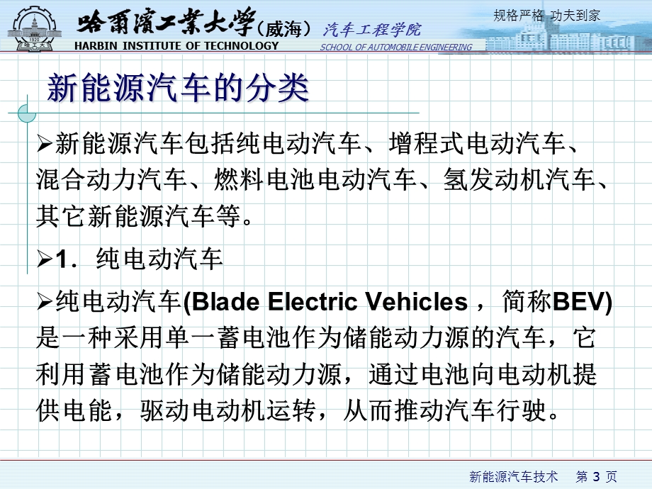 新能源汽车技术-概述.ppt_第3页