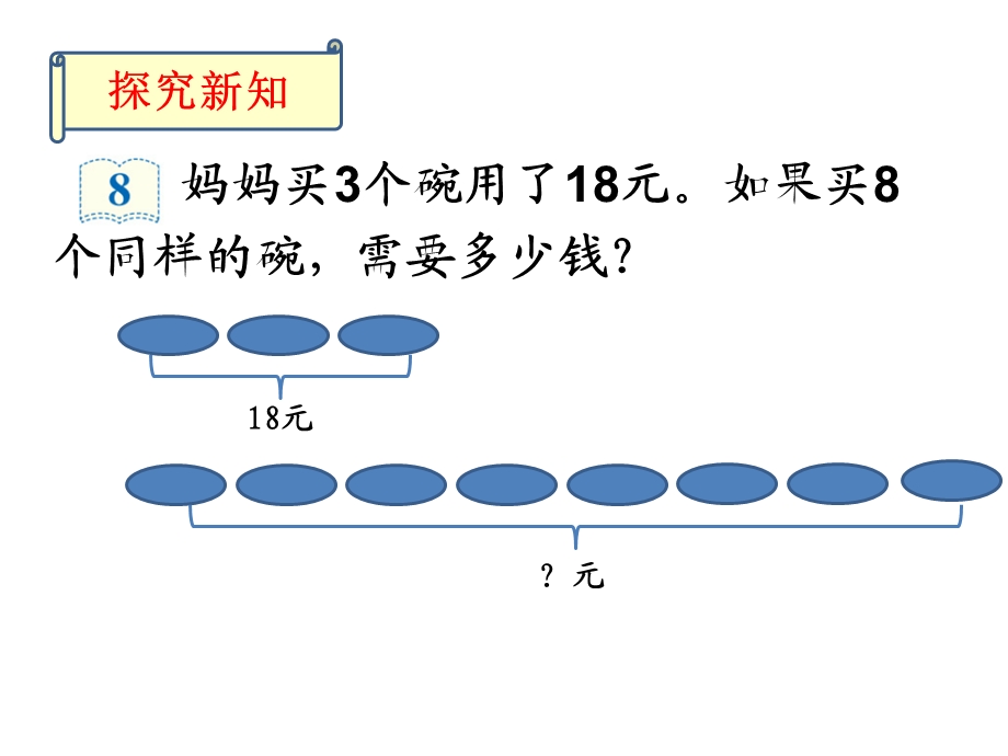 新人教版三年级上册数学第六单元笔算乘法例8例9.ppt_第2页