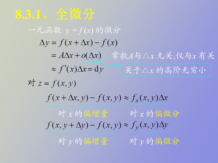 全微分与链式法则.ppt_第2页