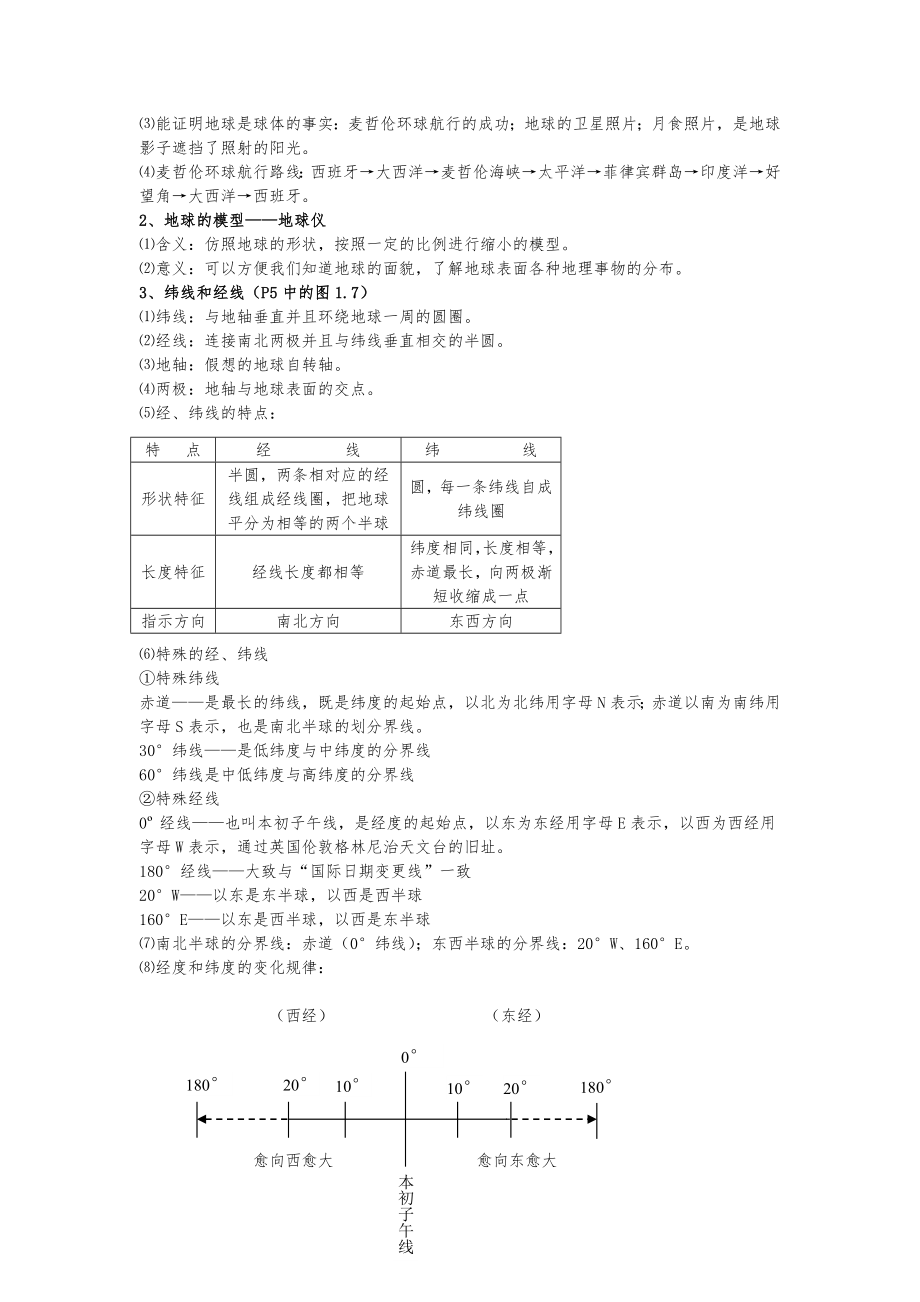 中考地理必考知识点大全.doc_第2页