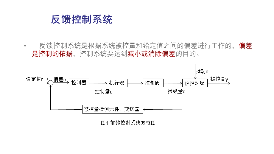 前馈控制系统和反馈控制系统的区别.ppt_第3页