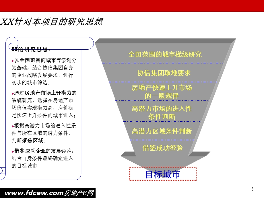 协信地产全国城市进入策略研究42357ppt课件.ppt_第3页