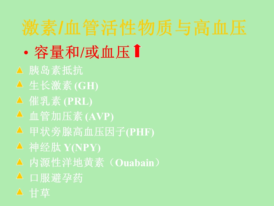 内分泌高血压幻灯中.ppt_第3页