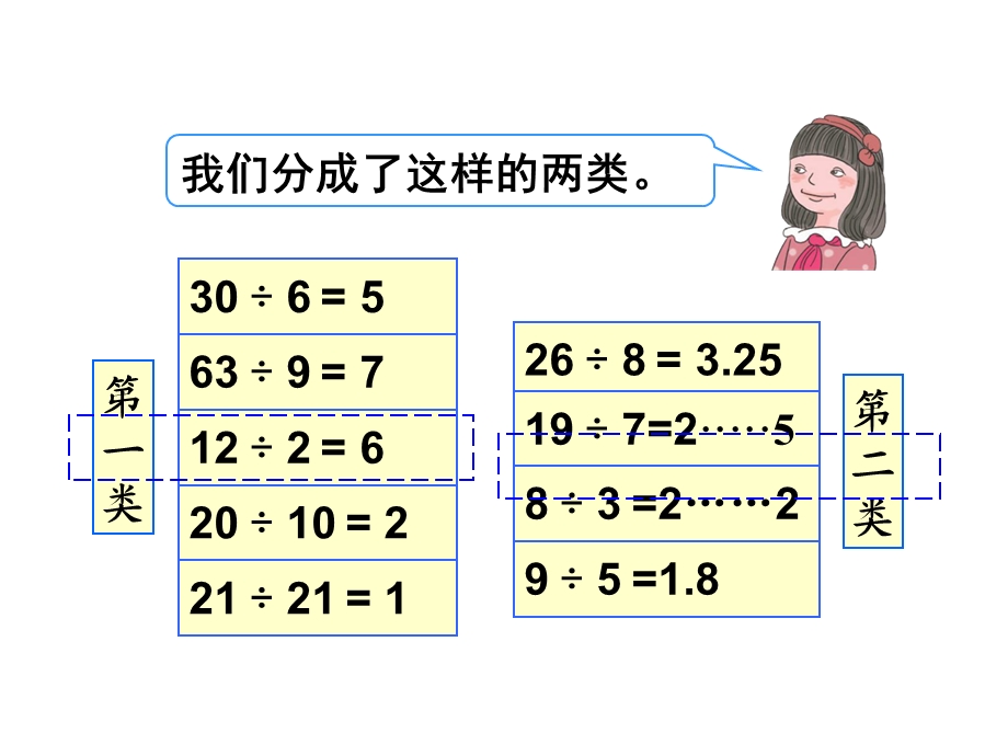 因数和倍数(例1).ppt_第3页