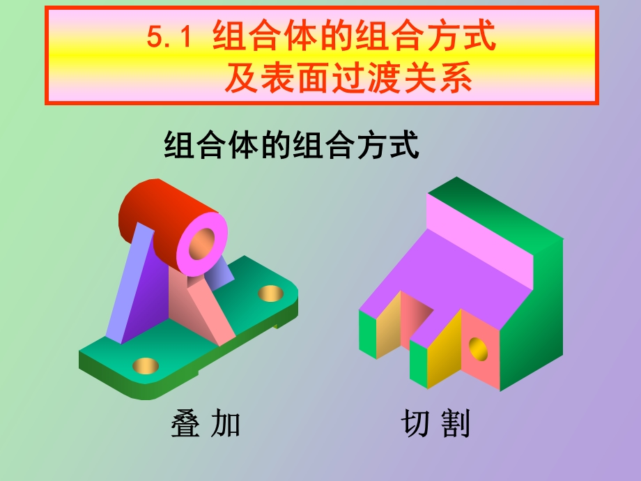 制图的基本知识组合零件和不规则零.ppt_第2页