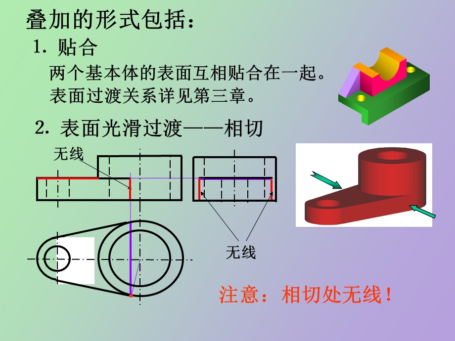 制图的基本知识组合零件和不规则零.ppt_第3页