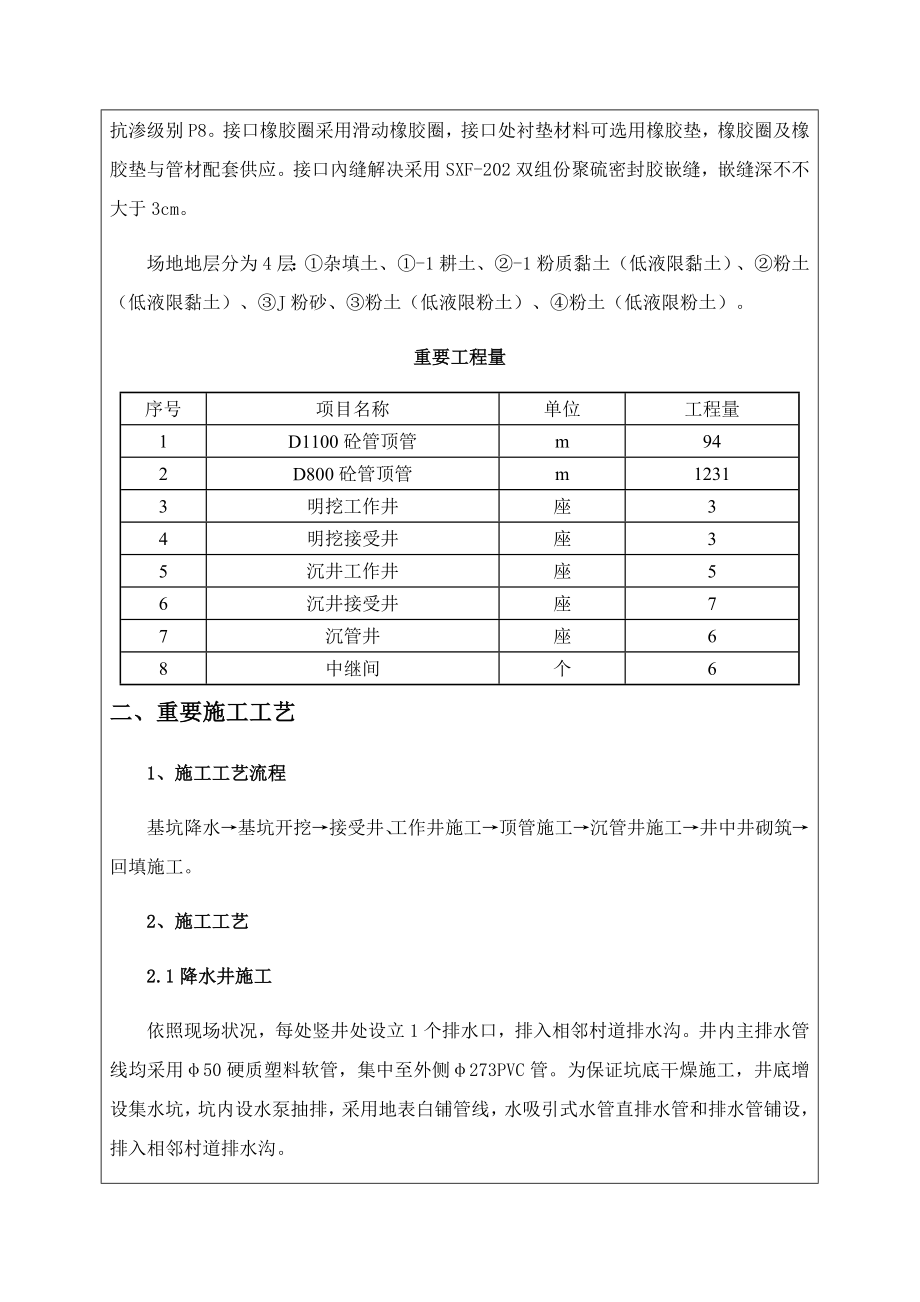 仓二顶管施工技术交底样本.docx_第2页