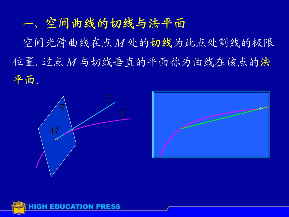 偏导数在几何中的应用.ppt_第3页