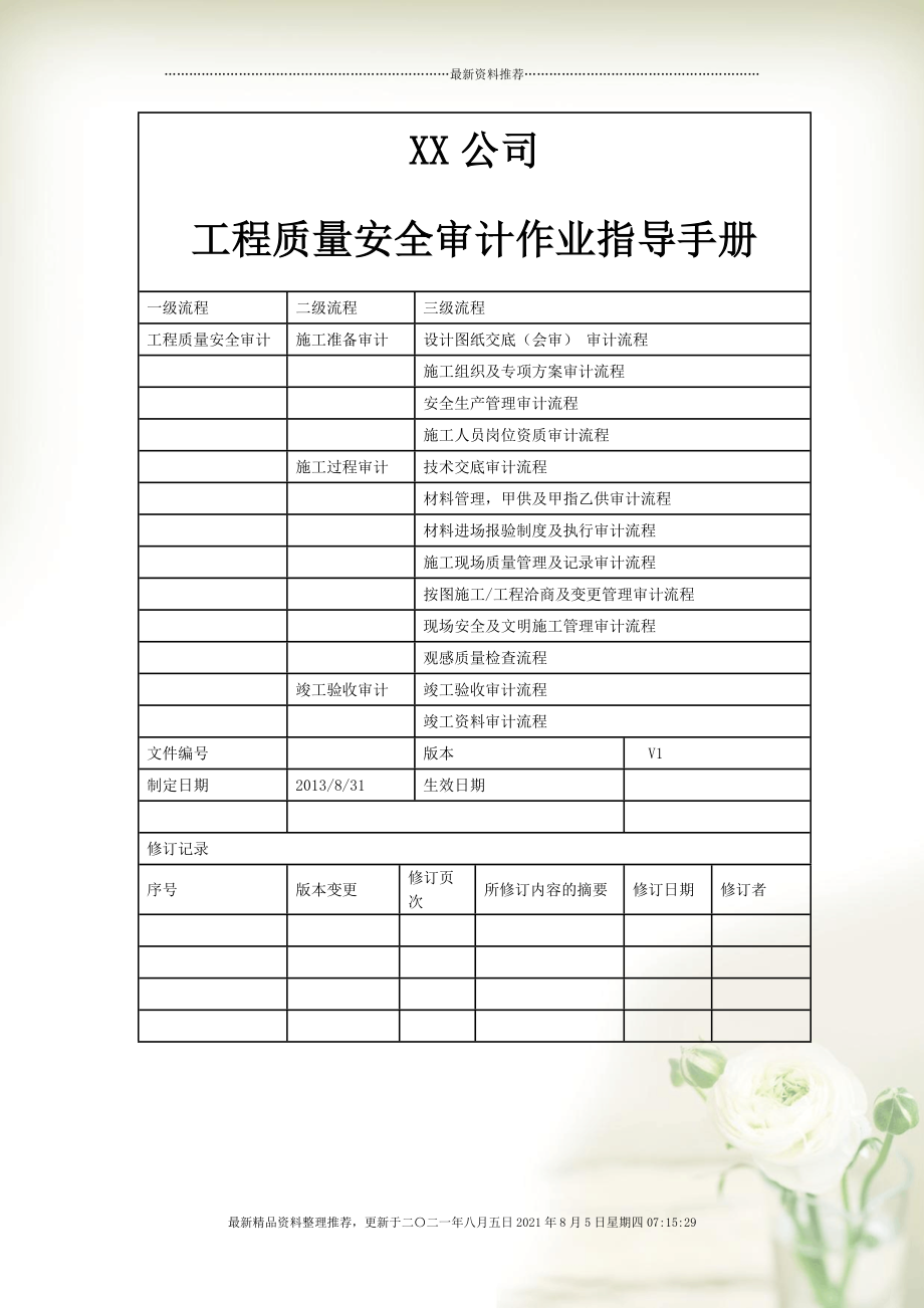 公司工程质量安全审计作业指导手册全新精选.docx_第1页