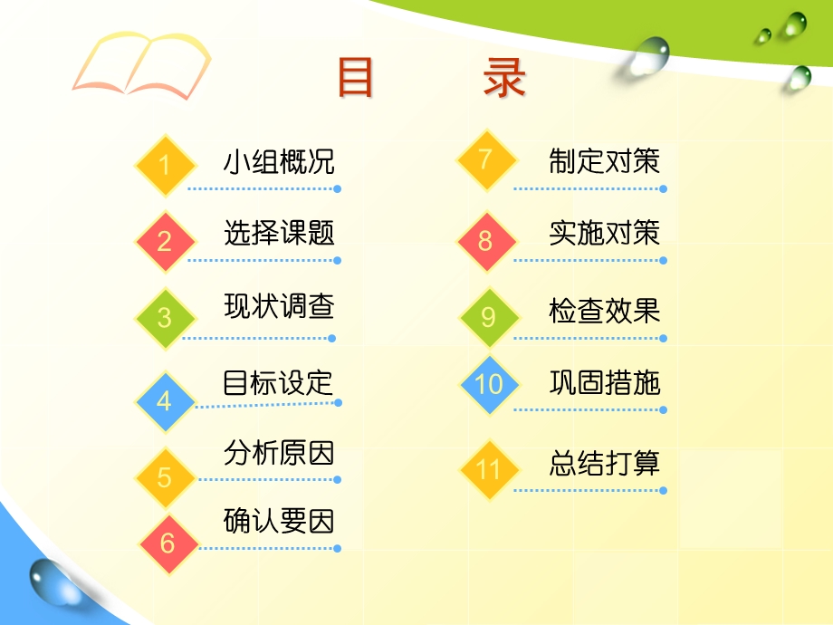 提高短信接通率.ppt_第2页