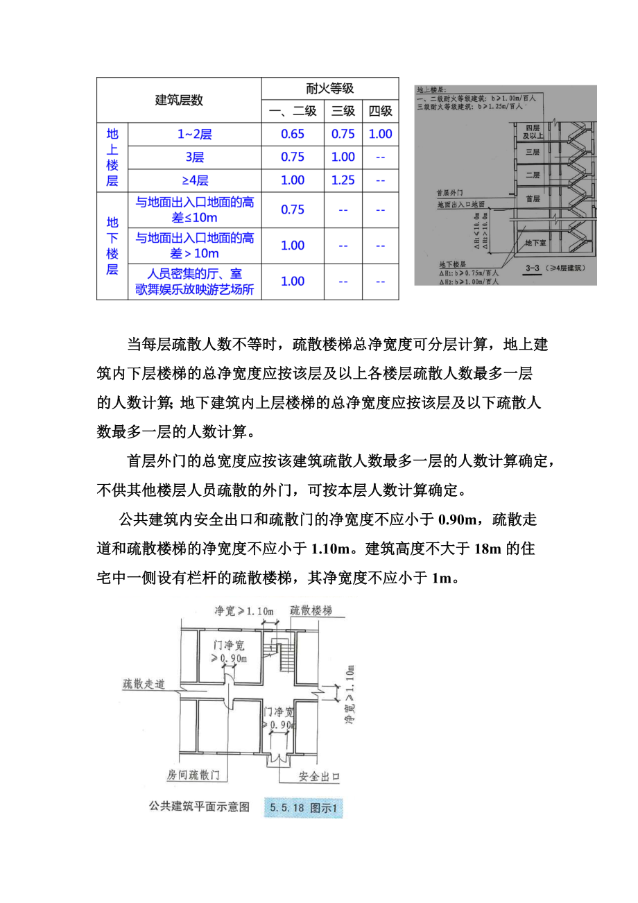 一级消防工程师《消防安全技术实务》标重点知识精讲及习题(十二).doc_第3页