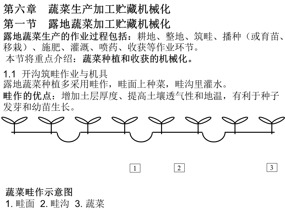 农业机械化生产学(未讲内容修改版).ppt_第2页