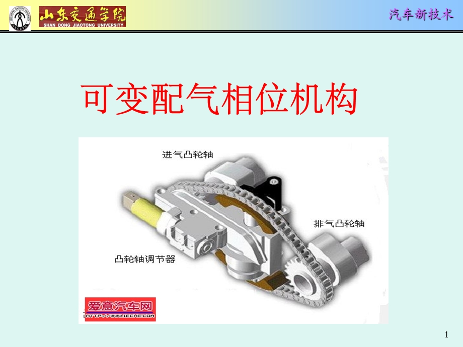 四种形式的可变配气机构2.ppt_第1页