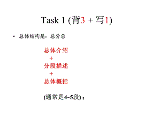 新航道雅思内部讲义.ppt