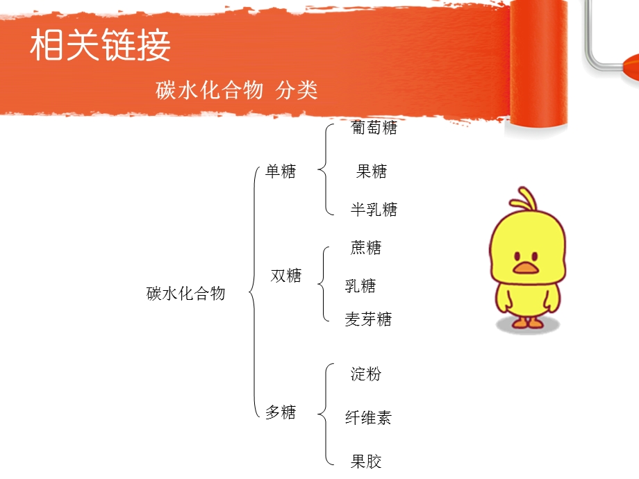 第一组蛋糕可乐中还原糖的测定.ppt_第2页