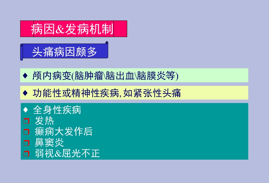 偏头痛的诊断治疗.ppt_第3页