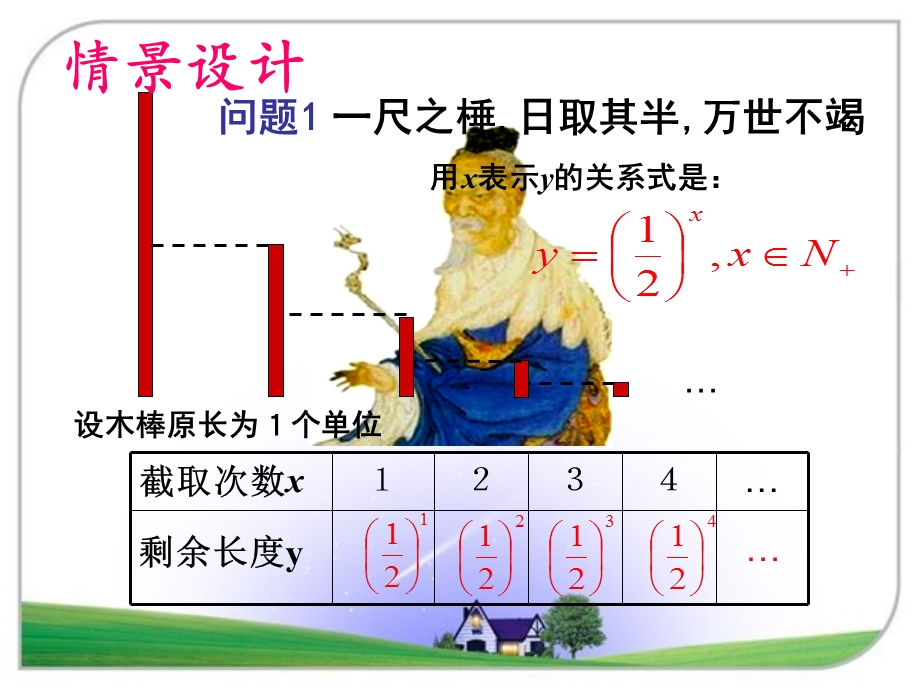 指数函数及其性质-(公开课).ppt_第2页